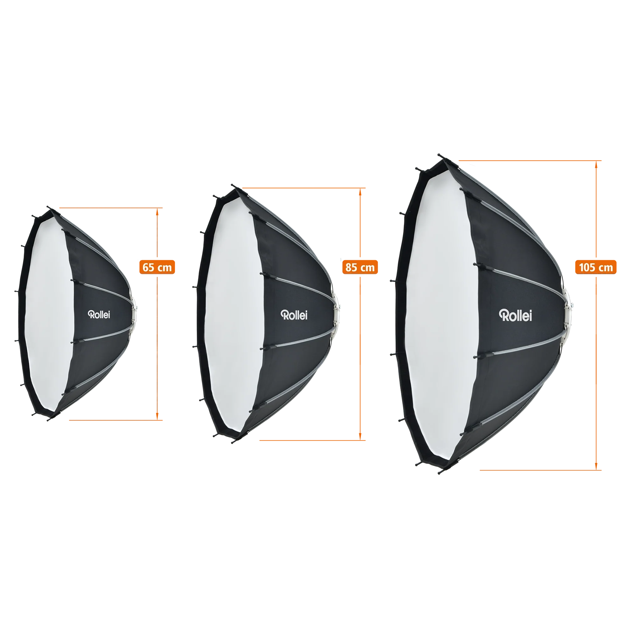 Beauty-Dish I mit Klick-Mechanismus I versch. Größen - Image 8